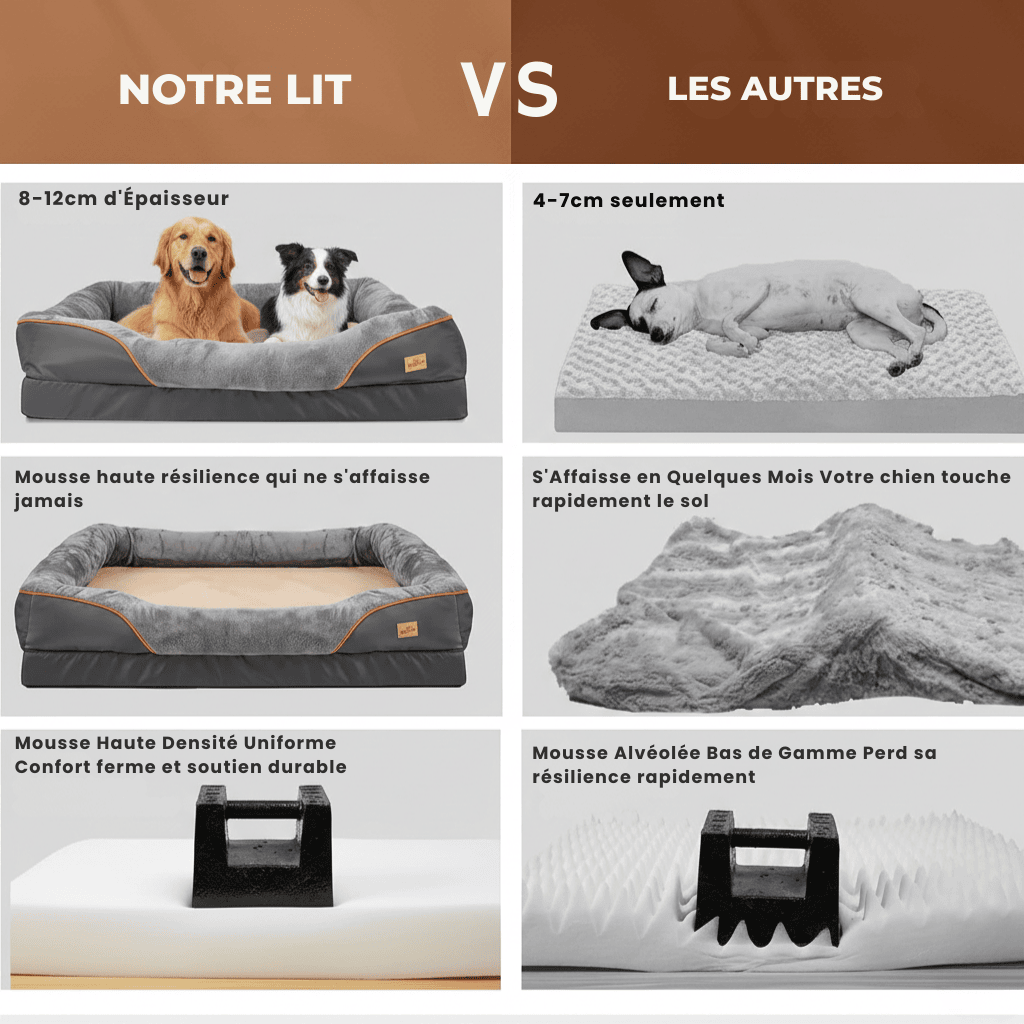 Panier pour chien orthopédique